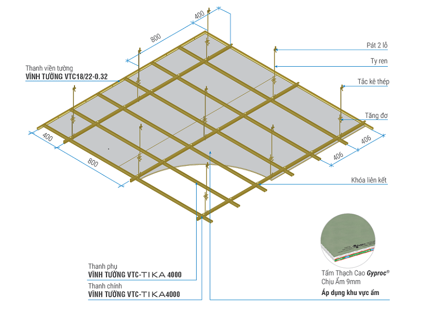 Mua Vật Tư Trần Thạch Cao Mạnh Tùng Group Chính Hãng